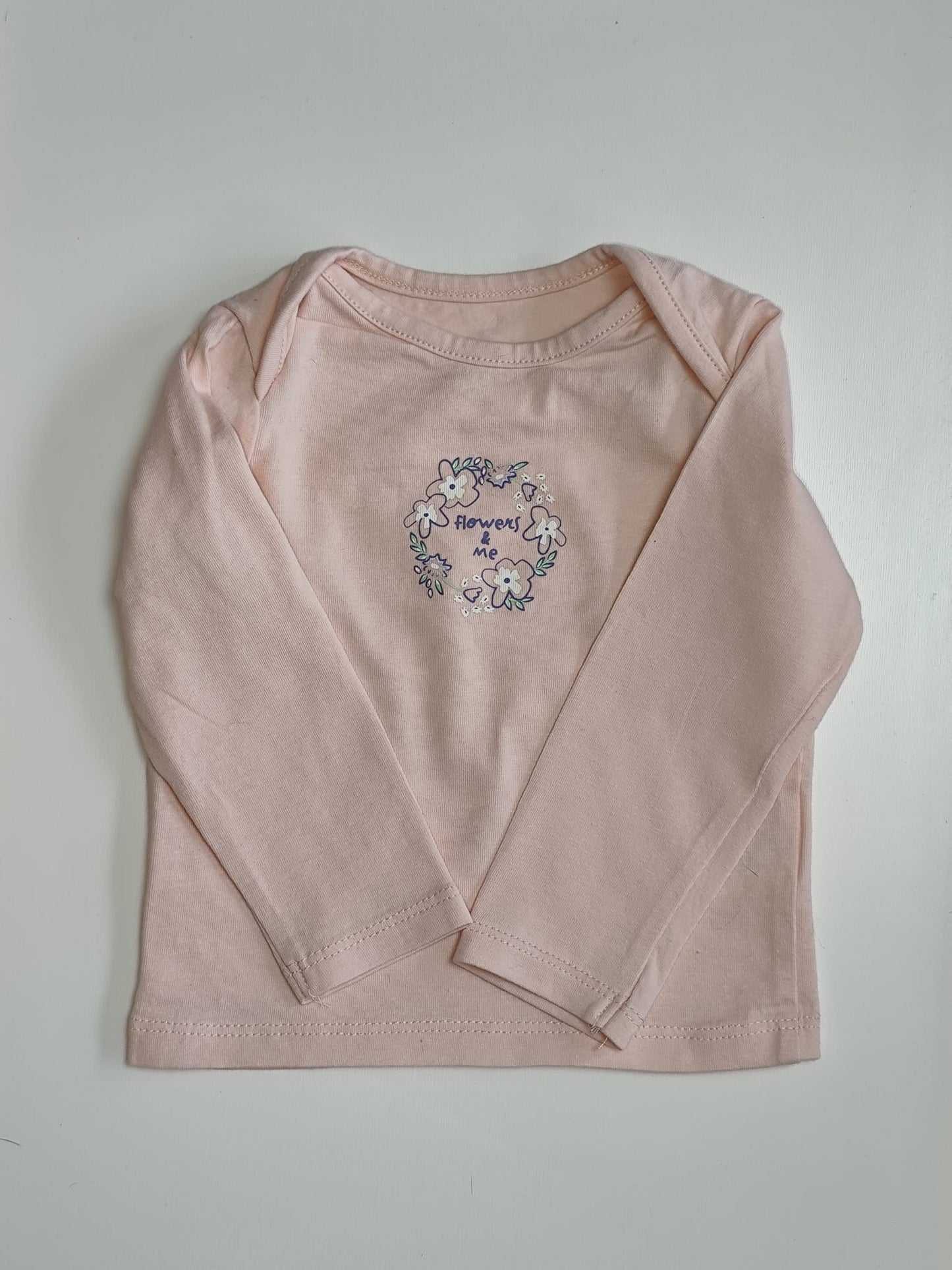 ๐ณ๐๐ย ๐
๐ย ๐ท๐๐๐ย 6ย ๐ด๐๐๐